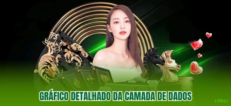 Cadastro rápido e seguro na 199Win